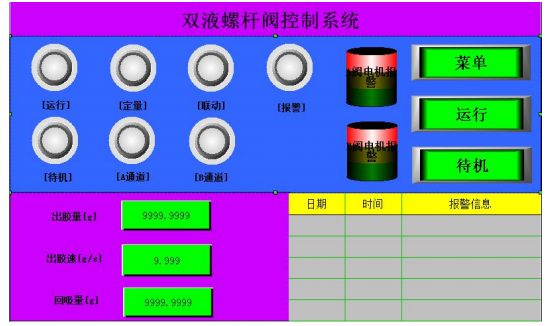 雙液螺桿閥